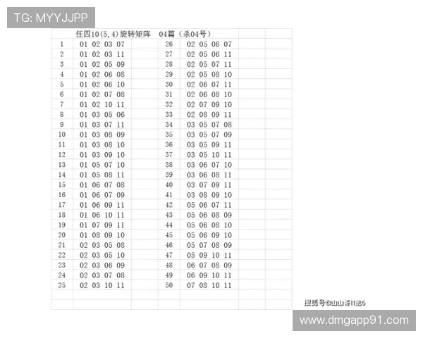 北京体彩11选5最新开奖结果今日揭晓