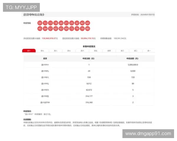 第43期开奖结果正式公布，幸运号码揭晓
